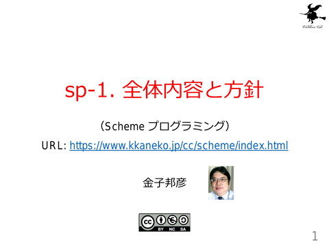 slide-thumbnail