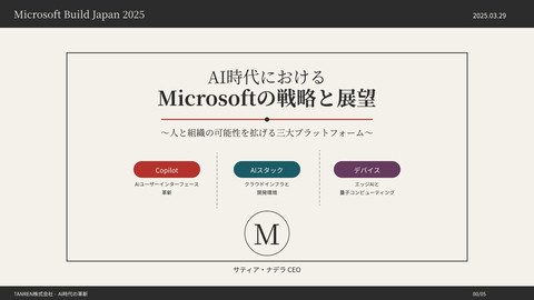 slide-thumbnail